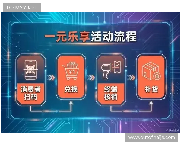 hb电子最新优惠活动全面解析助你轻松享受高额返利与丰富奖励