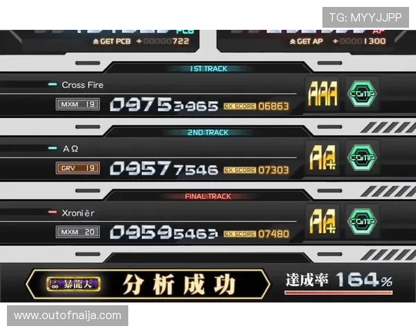 MGCM游戏最新攻略大全帮助玩家快速提升战力与技巧全面解析 MGCM游戏最新攻略大全帮助玩家快速提升战力与技巧全面解析