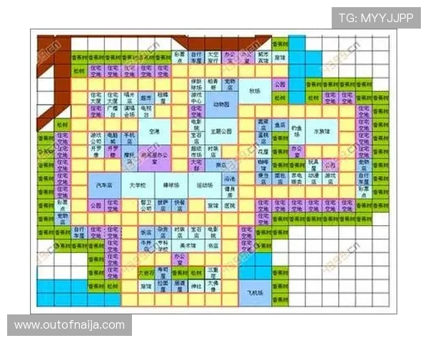 学习发财电子游戏十大规律实现游戏盈利的长远规划与策略布局 学习发财电子游戏十大规律实现游戏盈利的长远规划与策略布局