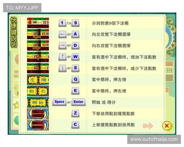 老虎机必赢的三个技巧:合理安排游戏时间避免盲目投注的实用经验 老虎机必赢的三个技巧:合理安排游戏时间避免盲目投注的实用经验